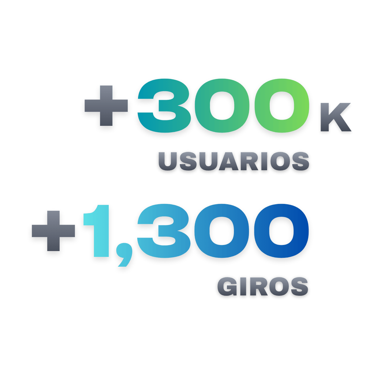 capacidad