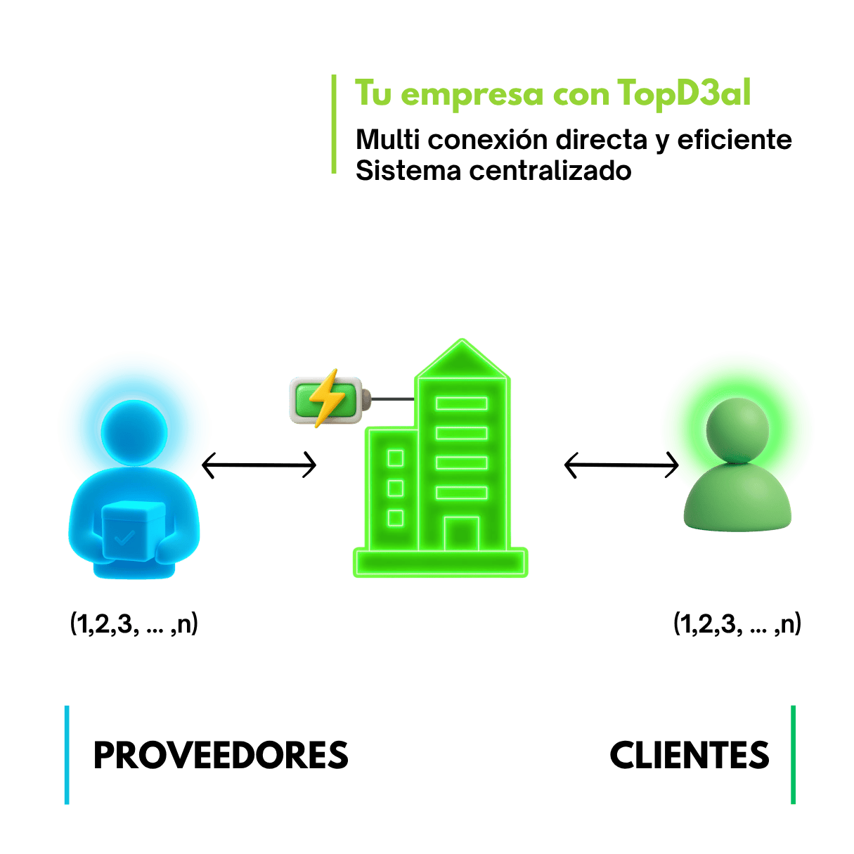 tuempresa